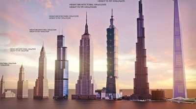 بلند ترین عمارتیں